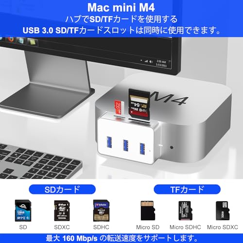 Mac Mini M4ドッキングステーション - 6 in 1 USB-C ハブ | 10Gbps USB-C ポート、3x5Gbps USB-A、SD/TF 3.0 カードリーダー搭載、アルミ製 コンパクト設計 | Mac Mini M4/M4 Pro 完璧なアクセサリー 拡張ハブ 高速度データ転送 即插即用