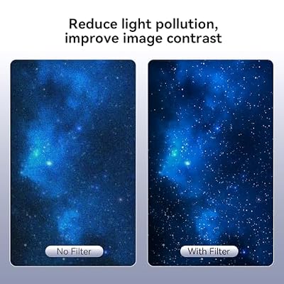 SVBONY Telescope Filter 1.25 UHC Filter Astrophotography to Improve The Image Contrast Reduces Light Pollution (1.25 inch)