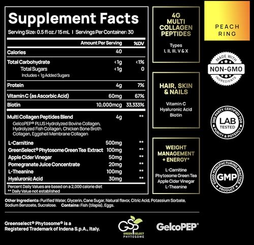 Premium Liquid Collagen for Women Weight Loss & Beauty w. Hyaluronic Acid, Biotin, L-Carnitine, Apple C Vinegar - Ultra Pure Multi Collagen Protein Shots Drink + Hair & Skin Liquid Vitamins - Colageno - Image 3