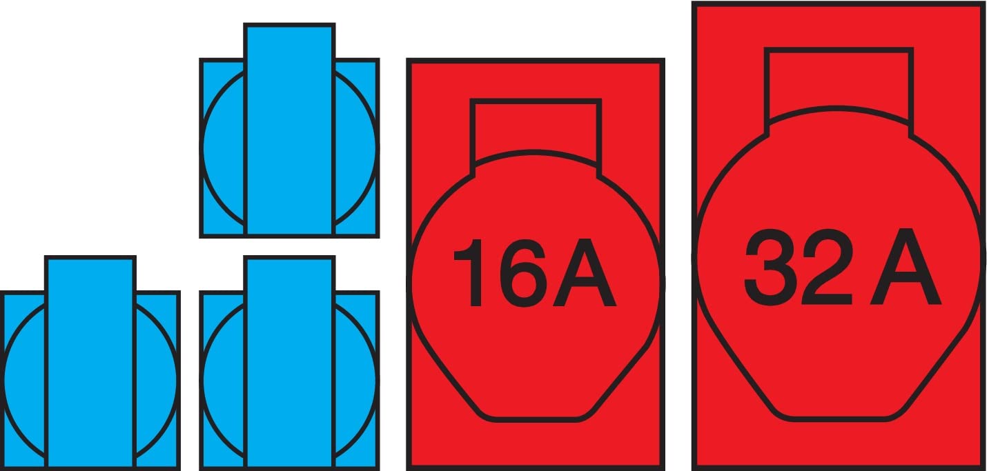 Wandverteiler - verdrahtet"WOLFSBURG" mit FI-Schalter Steckdose 230 V~ 3, CEE 16 A, 400 V~ 1, CEE 32 A, 400 V~ 1, LS 16 A, 1-polig, C 1, LS 16 A, 3-polig, C 1