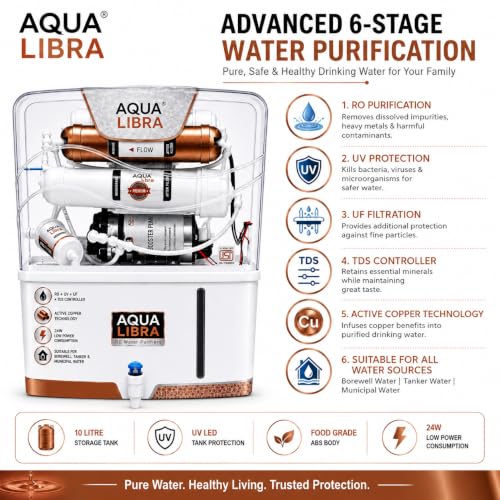 Image of AQUA LIBRA WITH DEVICE Water Purifier, RO + UV + TDS Controller, Active Copper Technology, 9L Tank,