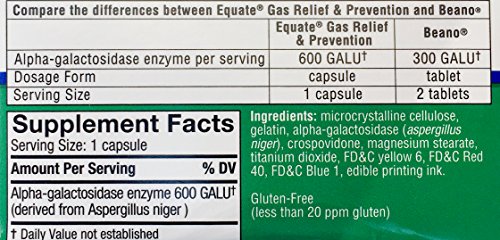 Equate Gas Relief & Prevention Food Enzyme Dietary Supplement, 100ct, Compare to Beano