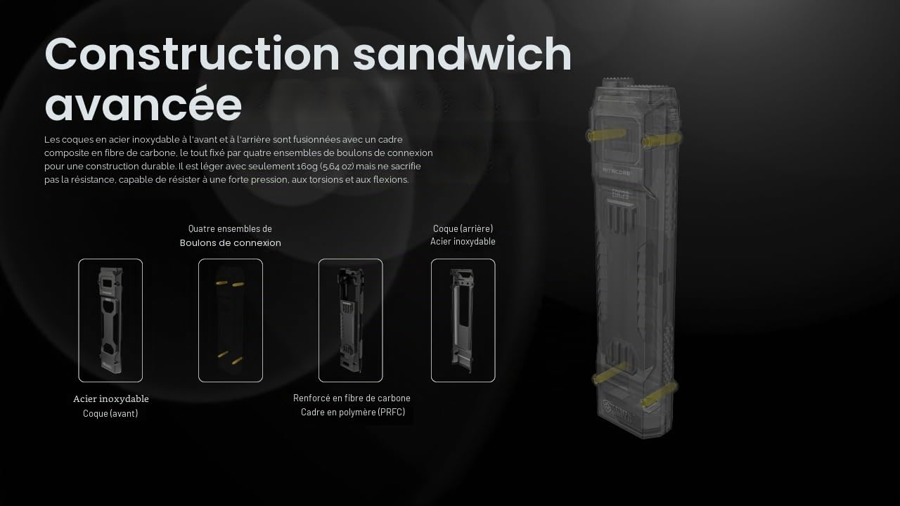 Nitecore Lampe de poche EDC29 Luminblade - Lampe de poche tactique LED rechargeable par USB - Extrêmement lumineuse - 6500 lumens - Jusqu'à 61 heures d'autonomie