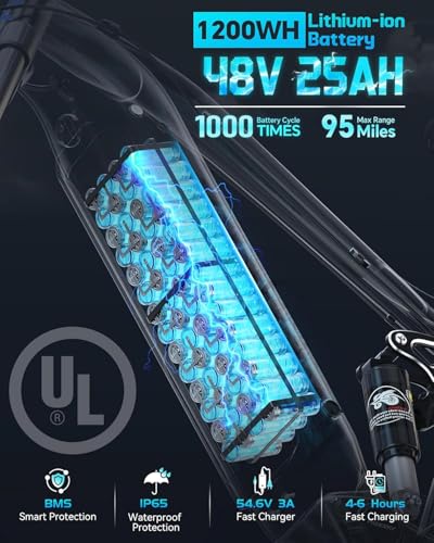 FREESKY Eurostar Electric Bike for Adults 48V 25Ah 95 Miles Long Range E-bike, Full Suspension & Dual Hydraulic Brakes Electric Mountain Bike,26" Fat Tire E-bike (Standard) - Image 2