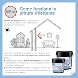 AGUAPLAST B079TKD8K7 lato 4