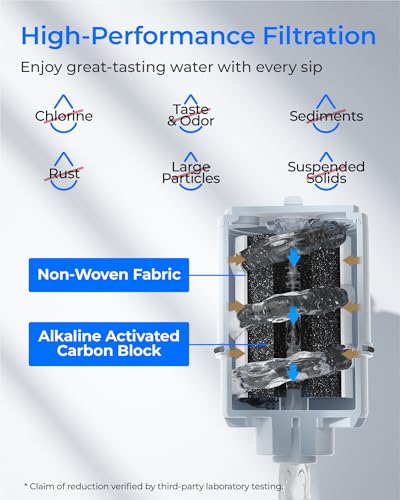 Image of [Alkaline] Waterdrop CF08D Faucet Water Filter, 6 Pack