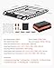VEVOR Roof Rack Basket, 51 x 36 x 4.1 in, Universal Rooftop Cargo Carrier with 1120 x 870 x 260 mm Cargo Bag, Net, Ratchet Straps, 200 lbs Max Load Capacity Car Top Luggage Holder, for SUV Truck Car