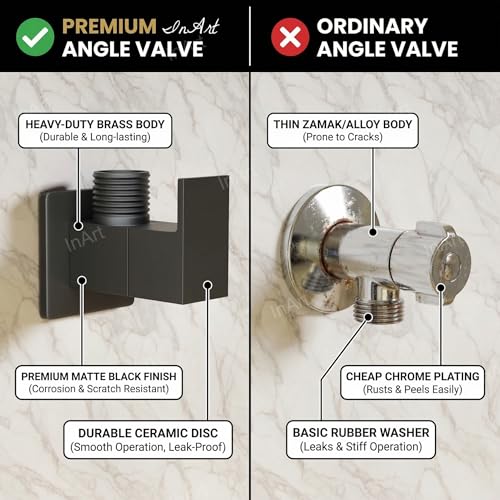 Image of InArt Wall Mounted Brass Angle Valve for Bathroom & Kitchen | Angle Stop Cock with Wall Flange | 80x40x48mm, Black Finish - 5 Year Warranty