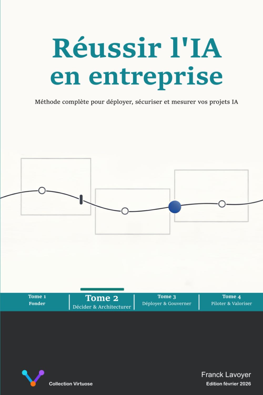 Réussir l'IA en entreprise - Tome 2 - Décider & Architecturer: Méthode complète pour déployer, sécuriser et mesurer vos projets IA (Virtuose)