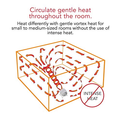 Vornado Pivot Heat Electric Space Heater With 20-Degrees Of Tilt, Adjustable Thermostat, Advanced Safety Features, For Home And Office, White #TOP4