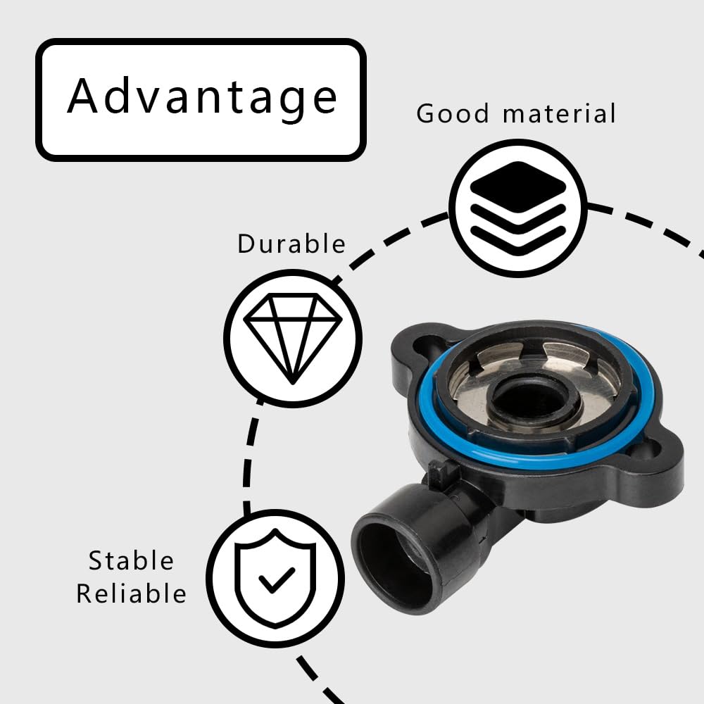 Yassdwbn Throttle Position Sensor & Idle Air Control Valve Set For Cadillac Chevrolet GMC