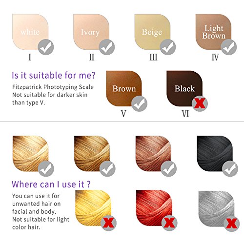 Sistema di depilazione a luce pulsata intensa