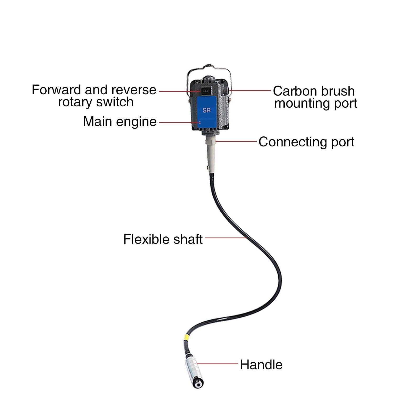 Máquina Pulidora De Herramientas Joyería Alta Velocidad, Pulido Rotativas For, Eje Flexible Capacidad De Grabado De PrecisióN