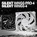 be quiet! Silent Wings 4 Cooling Fan | 140mm PWM | 2400 RPM | White | BL119