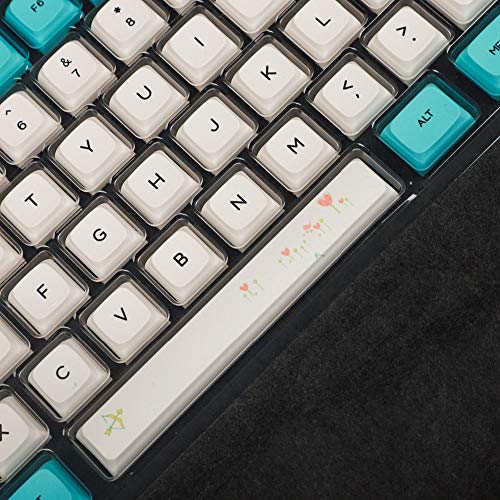 Keycaps ZDA Perfil PBT para Cherry MX 130 teclas miniatura 5