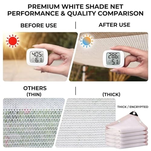 Bâche à mailles fines 90% blanche avec œillets résistante aux UV