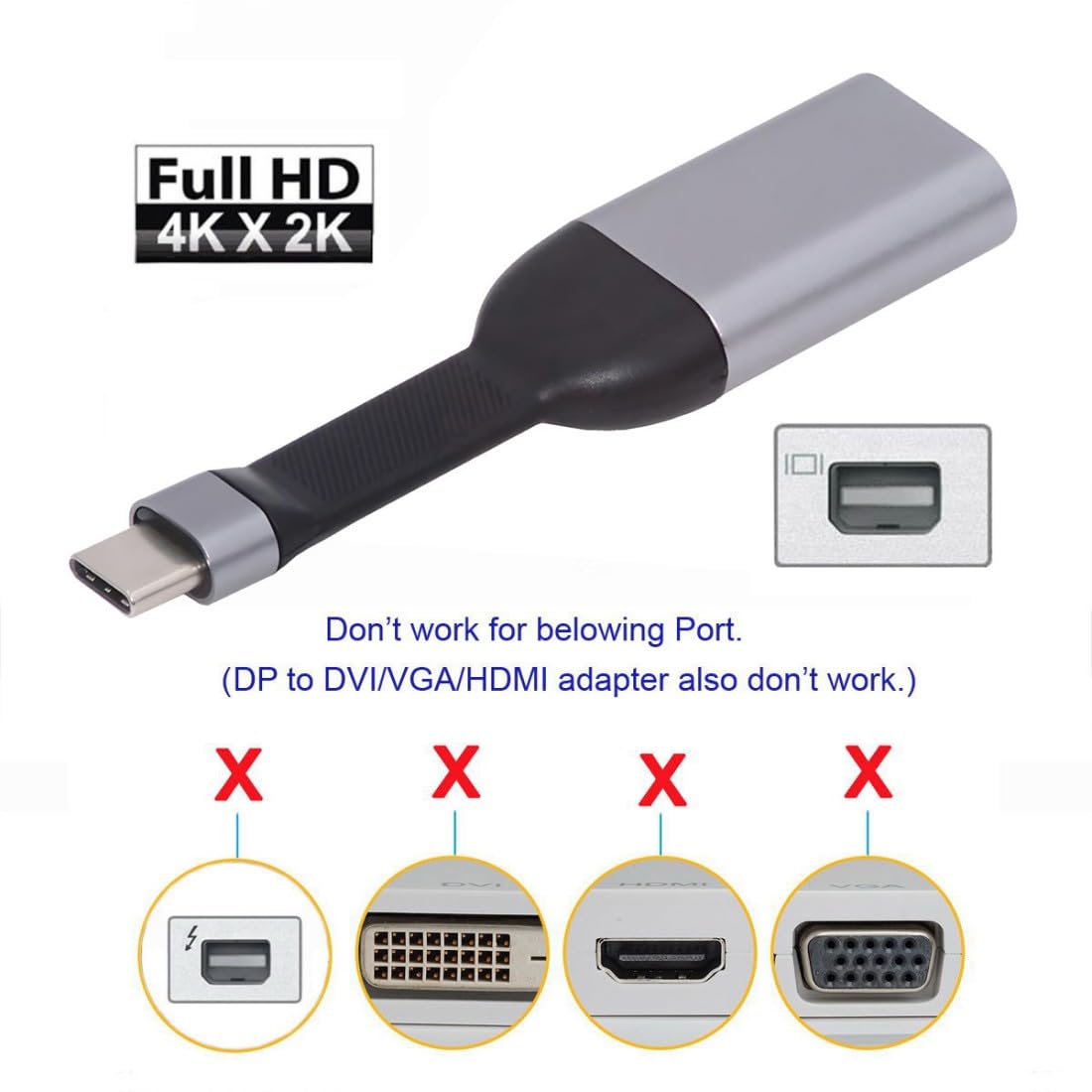 Chenyang Cable USB-C a Mini DisplayPort, compatible 4K@60Hz, 1080p@60Hz, Thunderbolt 3/4