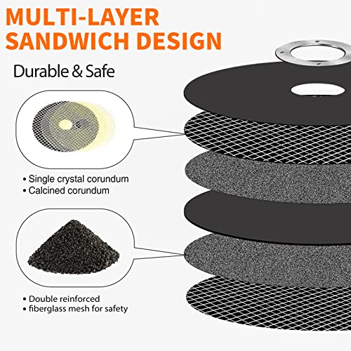 Disques de coupe pour meuleuse pour couper les vis bloquées en zone étroite - 3