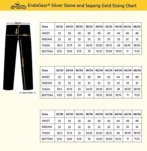EndoGear Motorcycle Jeans Sepang Gold Built with Kevlar® CE Certified Class AA with Armors for Men (W32 x 34L) - Thumbnail 5