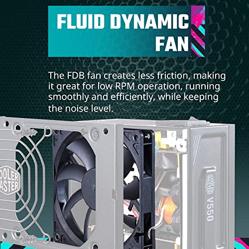 Build My PC, PC Builder, Cooler Master MPY-5501-SFHAGV-US