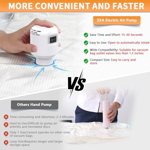 Image of Electric Pump for Vacuum Storage Bags, 55W 5000PA Portable Travel Vacuum Pump for Various Vacuum Seal Bags, Space Saver Vacuum Storage Bag Pump for Compression Clothing, Blanket, Luggage, White