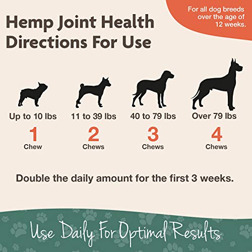 NaturVet – Hemp Joint Health For Dogs - Plus Hemp Seed | Supports Overall Joint Health | Enhanced with Glucosamine, MSM… - Image 4
