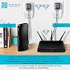 MAX Router Rebooter, Wi-Fi Reset Device, Monitors Connectivity and Resets When Required. No App Necessary. If You Enter a Phone Number it Will Send Texts Upon resets.