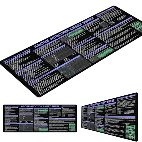 Image of Audio Editing Shortcuts Cheat Sheet Mouse Pad, Mouse Pad for Audio Editors, Adobe Large Desk Mat, Sound Producers Mousepad, Essential Computer Accessories for Study, Work, and Reference Purposes