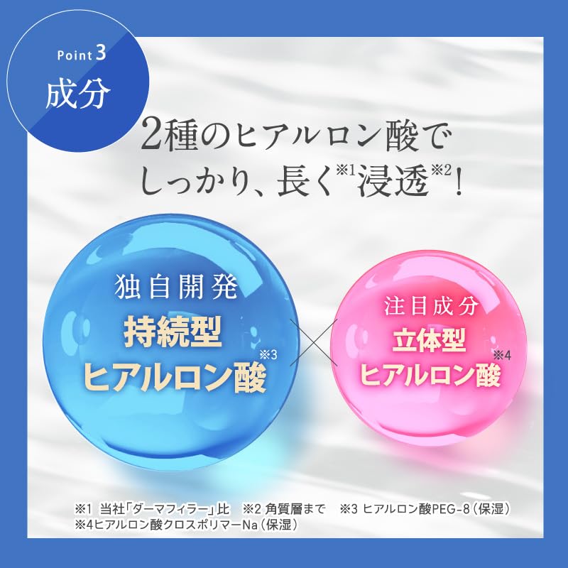クオニス ダーマフィラー プレミア8回分 定期】クオニス ダーマフィラープレミア 8回分 - 目元用マイクロ