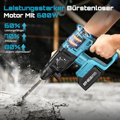 Bild 3 - Seesii 2,5J Akku Bohrhammer: 600W Brushless Motor, mit 2 * 4,0AH Akkus und Ladegerät, Verbessertem Sicherheitsdesign, Multifunktionale Akku Schlagbohrmaschine für Heimwerker und Bauarbeiten