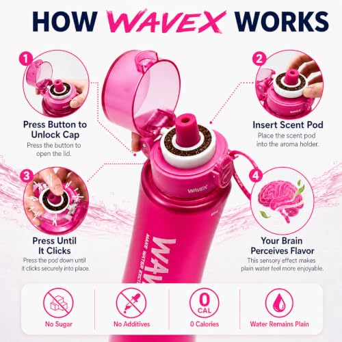 Image of Wavex Scented Water Bottle + 8 Aroma Scent Pods (Cola, Strawberry, Honey Peach, Energy Drink, Green Apple, Mint, Lemon, Orange Vanilla), Flip Top Lid, Straw & Carry Strap Included (Wild Berry Pink)