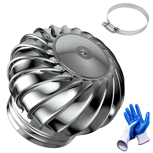 Extractor de 30,5 cm para secadora fácil de instalar que soluciona la humedad en techos
