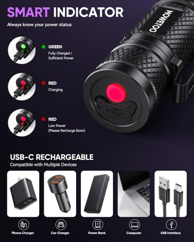 Image of 2Pack Black Light Flashlight,395nm Mini Zoomable UV LIGHT,USB-C Port | Portable But Powerful, USB Ultraviolet Flashlights for Pet Urine Detection, Home, Scorpions, Resin Curing, Leak, Fluorescent