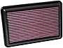 K&N Engine Air Filter: Reusable, Clean Every 75,000 Miles, Washable, Premium, Replacement Car Air Filter: Compatible 2014-2019 Nissan/Renault L4 (Rogue, Qashqai, X-Trail, Kadjar, Koleos, QM6), 33-5016