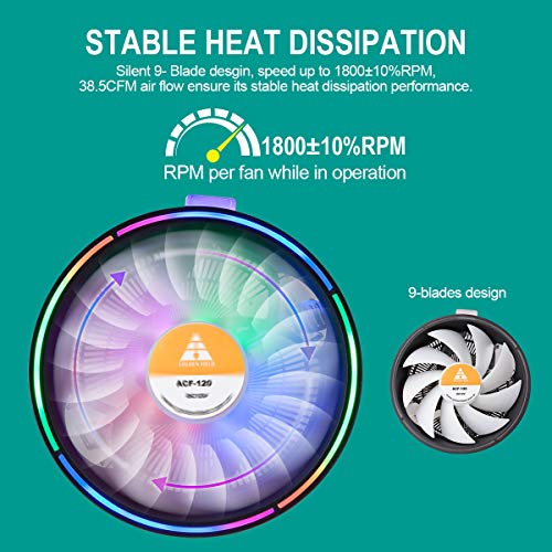 GOLDEN FIELD MHT Dissipatore di Calore a Basso Rumore e Ventola di Raffreddamento per CPU per Prese AMD e Intel