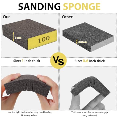 Image of Romeda 8-Pack Sandpaper Block, 100 Grits Washable and Reusable Handmade Sanding Sponge, Drywall Sandpaper Blocks for Wooden Drywall Sheetrock and Metal Glazing