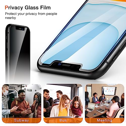 LK 2 Pack Privacy Glass Screen Protector Compatible for iPhone 11 /XR by LK - Used condition - Image 2