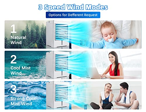 Catálogo para Comprar On-line Mini Aire Acondicionado los mejores 10. 9 Imagen adicional