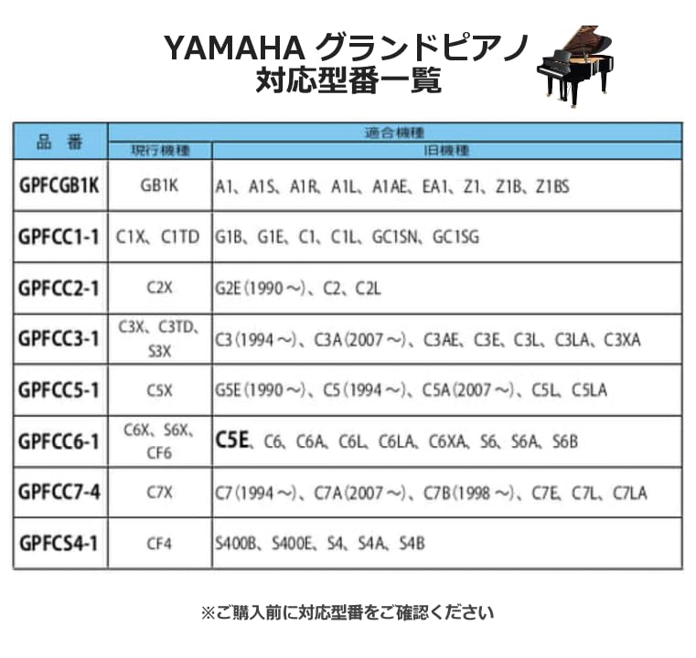 Amazon | YAMAHA ヤマハ グランドピアノ フルカバー GPFCC2-1【ピアノ