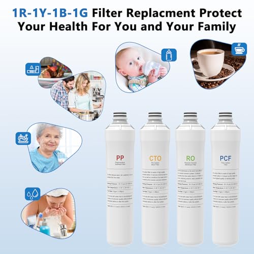 4-Pack Filter Kit Compatible with Watts Premier RO Pure Zero/Pure Plus by Seanutp - Used condition - Image 5