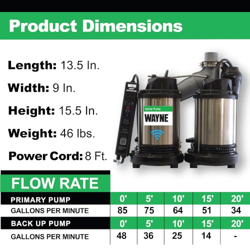 Image of WAYNE WBPS50 1 /2 HP Smart Sump Pump System - Primary & Battery Backup Ready, Smart Monitoring & Alerts, 5,100 GPH, Stainless Steel and Cast Iron, 5-Year Warranty