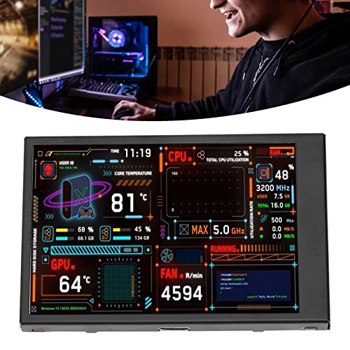 Image of VBESTLIFE 3.5inch Computer Temp Monitor, USB C PC Mini Sensor Panel Display, for aida64 PC CPU Data Temperature Monitor Computer Case Secondary Screen