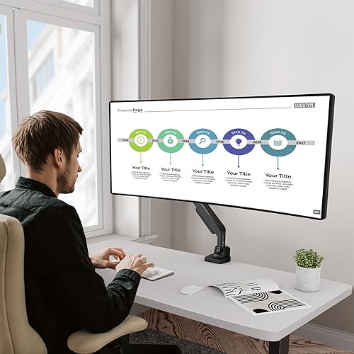Image of MOUNT PRO Single Monitor Mount for Max 43 Inch Ultrawide Computer Screen, Premium Aluminum Heavy Duty Monitor Arm Holds 6.6lbs to 33lbs, Gas Spring Full Motion Display Desk Stand, VESA Mount