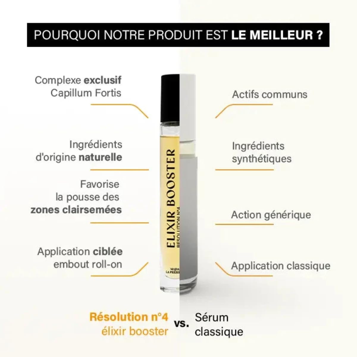 MADAME LA PRÉSIDENTE Auflösung Nr. 4 Elixir Booster Roll-on gegen Haarausfall und Haarverdünnung