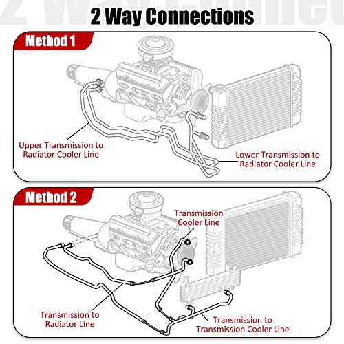 Pqy 70" 6An Ss Braided Transmission Cooler Hose Lines Kit Compatible With Ford C6/Aod & Gm Chevy 1996-2021 For Turbo 350/400/200-200R4/700R4 4L60 4L60E 4L65E #TOP5