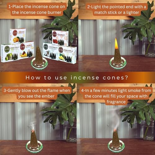 Trumiri TRU-ICVP-FRUITY Incense Cones thumb #3