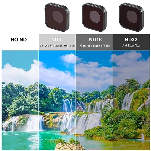 PULUZ ND32 Ochraniacz filtra obiektywu do GoPro Hero11 / Hero11 Mini / HERO10 / HERO9 Czarny: Zestaw soczewek o neutralnej gęstości, stop aluminium i optyczne szkło hartowane, czarny