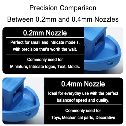 Imprimante 3D Bambu Lab A1 buse 0.2 mm tête d'impression