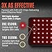 SQUATZ Red Light Therapy Belt, Infrared Light Therapy Wrap Red Light Therapy Device for Body for Back Shoulder Waist Muscle Pain Relief for Women Men, 540 LED Chips in 180 Diodes, 300% More Effective