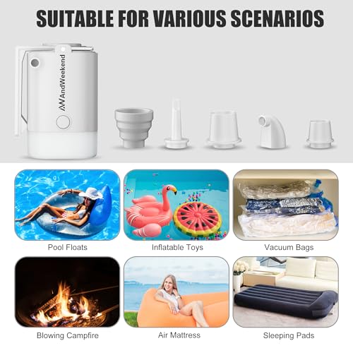 image for THE WEEKEND Portable Air Pump for Camping and Travel – Fast Inflate 